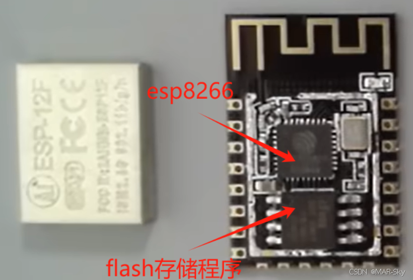 芯片类型